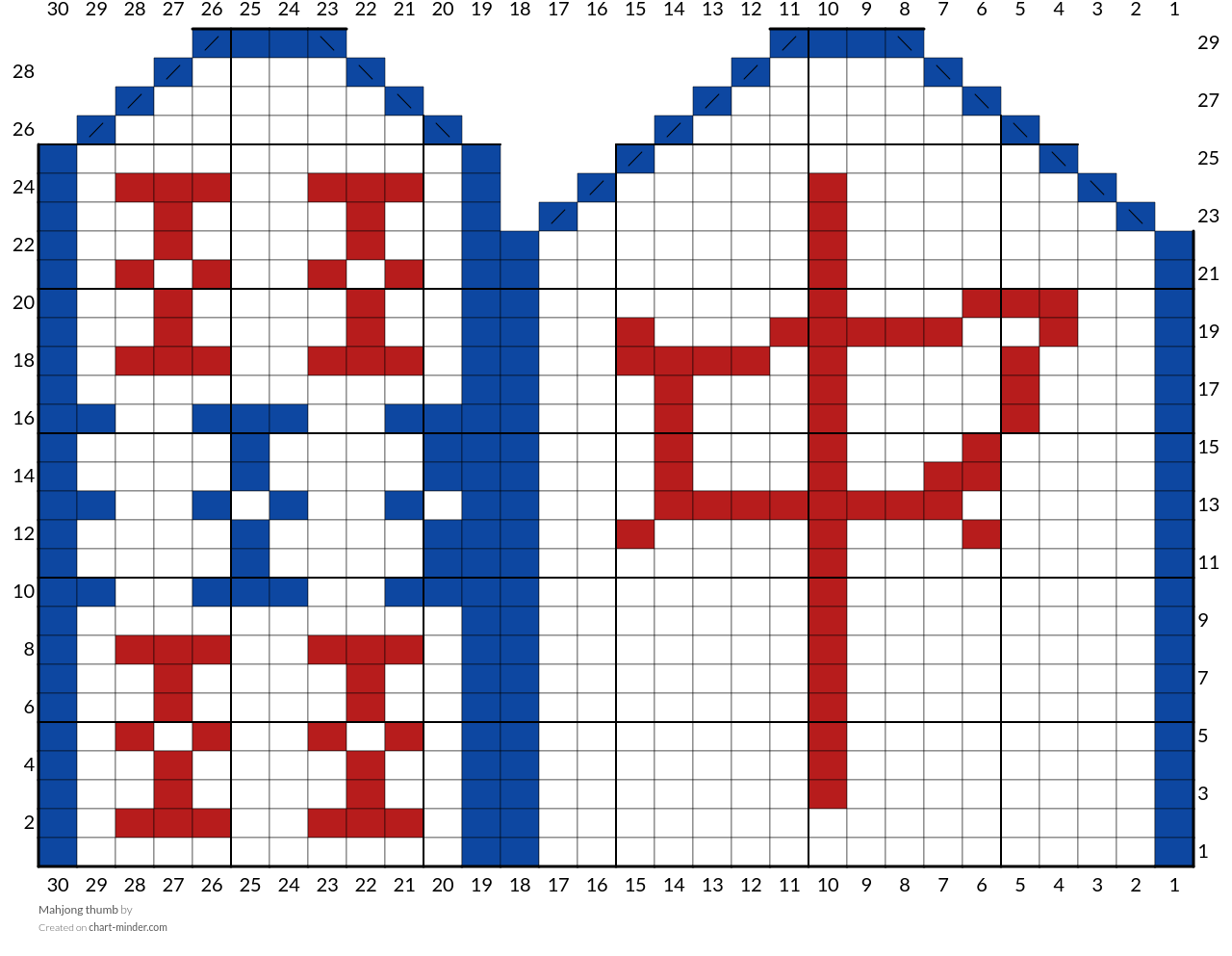 Mahjong thumb