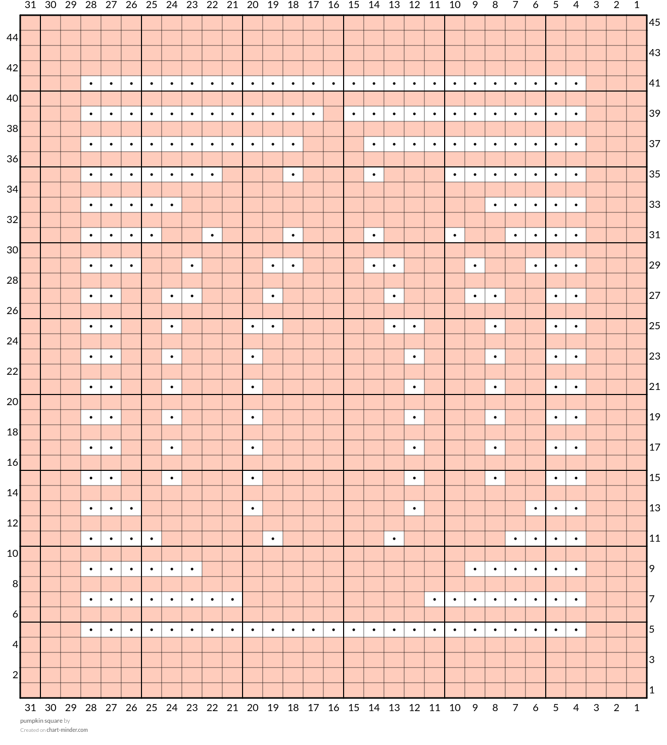 pumpkin square