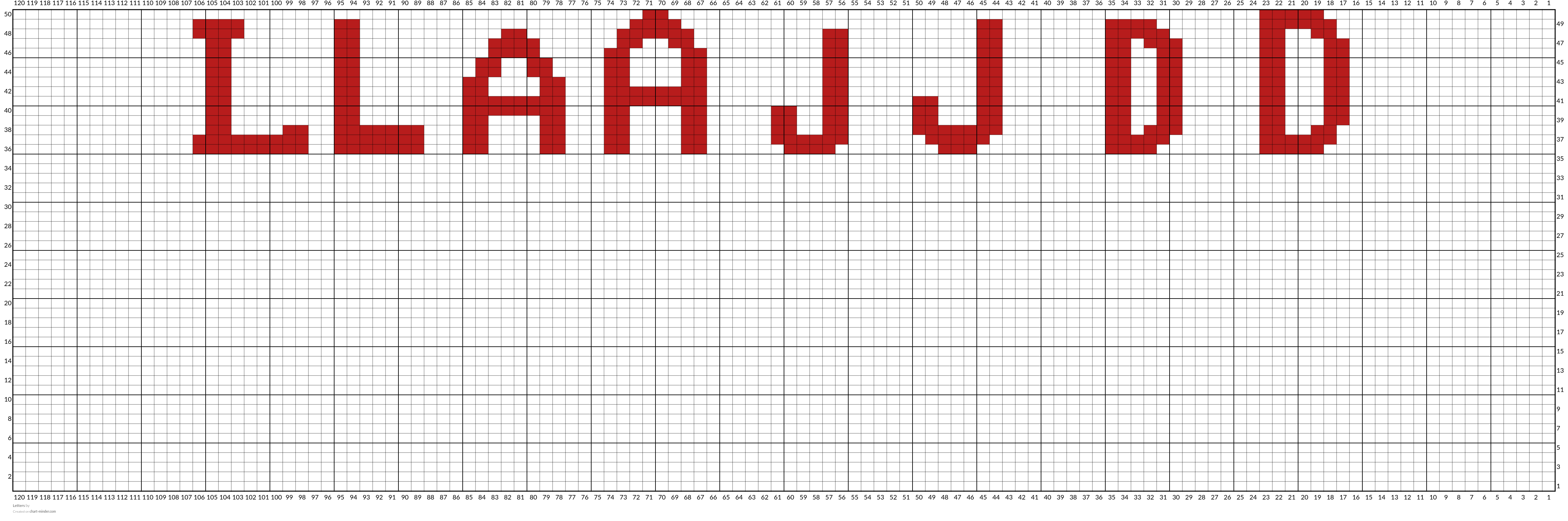 Letters