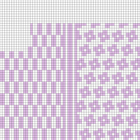 Frogtastic Chart 2