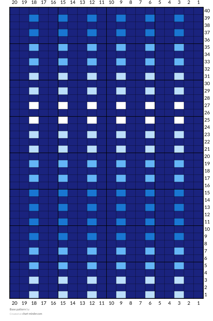 Base pattern 