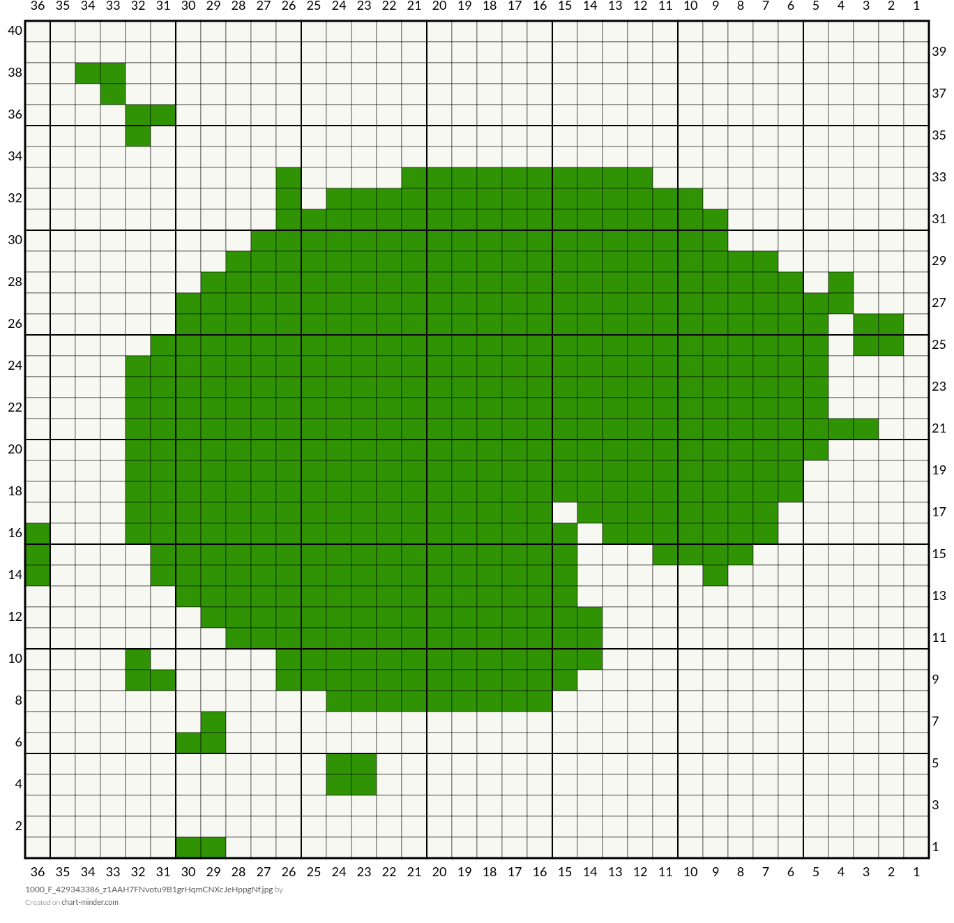 1000_F_429343386_z1AAH7FNvotu9B1grHqmCNXcJeHppgNf.jpg