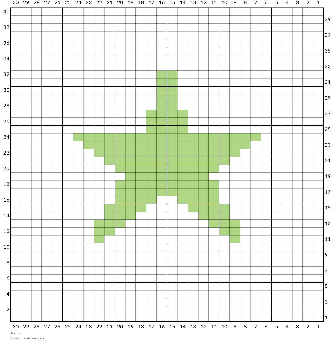 Star