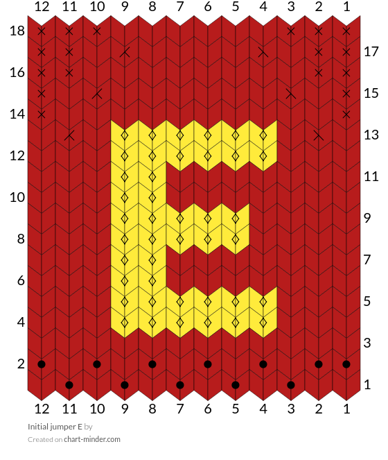 Initial jumper E