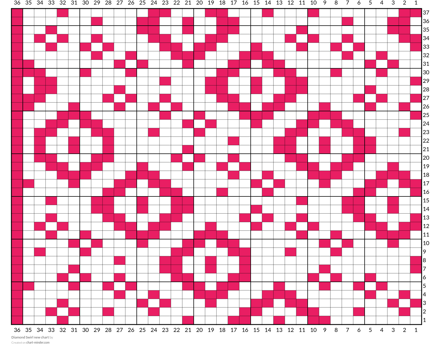 Diamond Swirl new chart