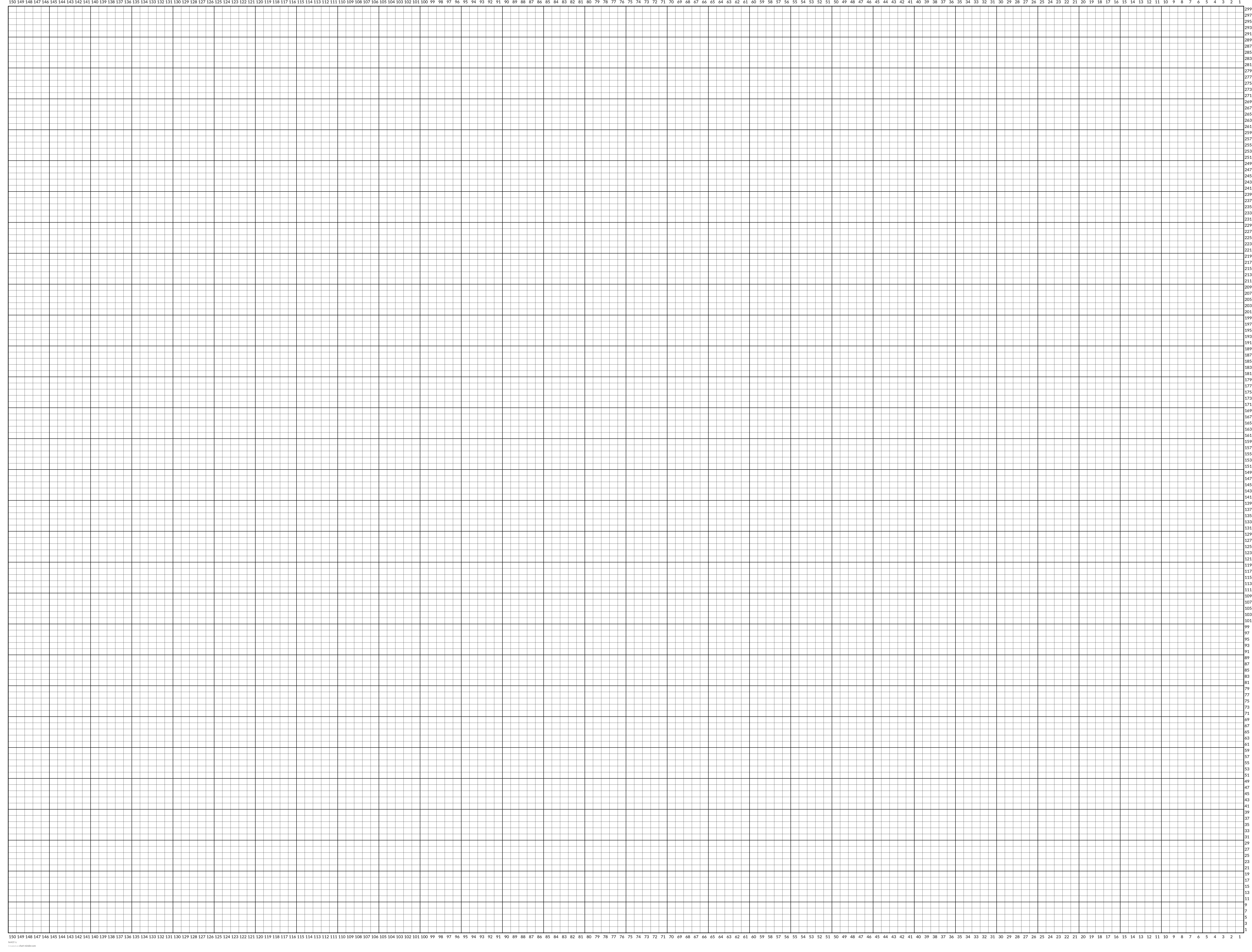 test2