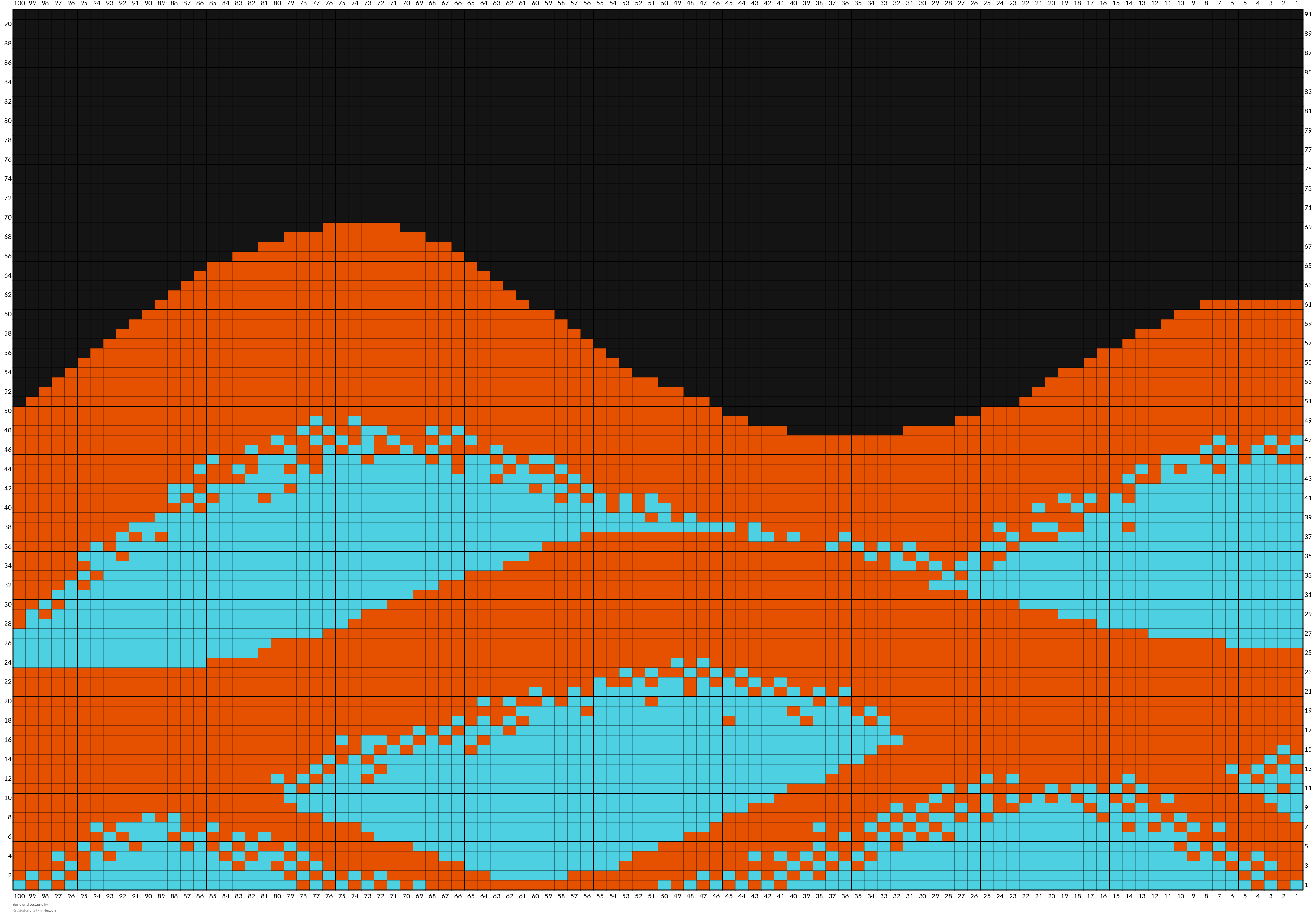 dune grid test.png