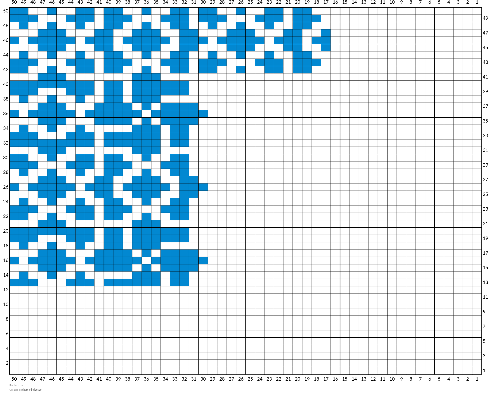 Pattern