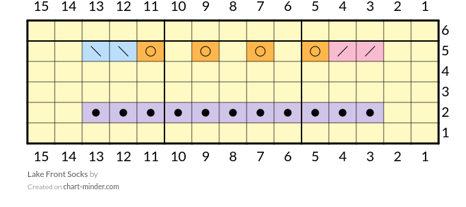 Lake Front Socks