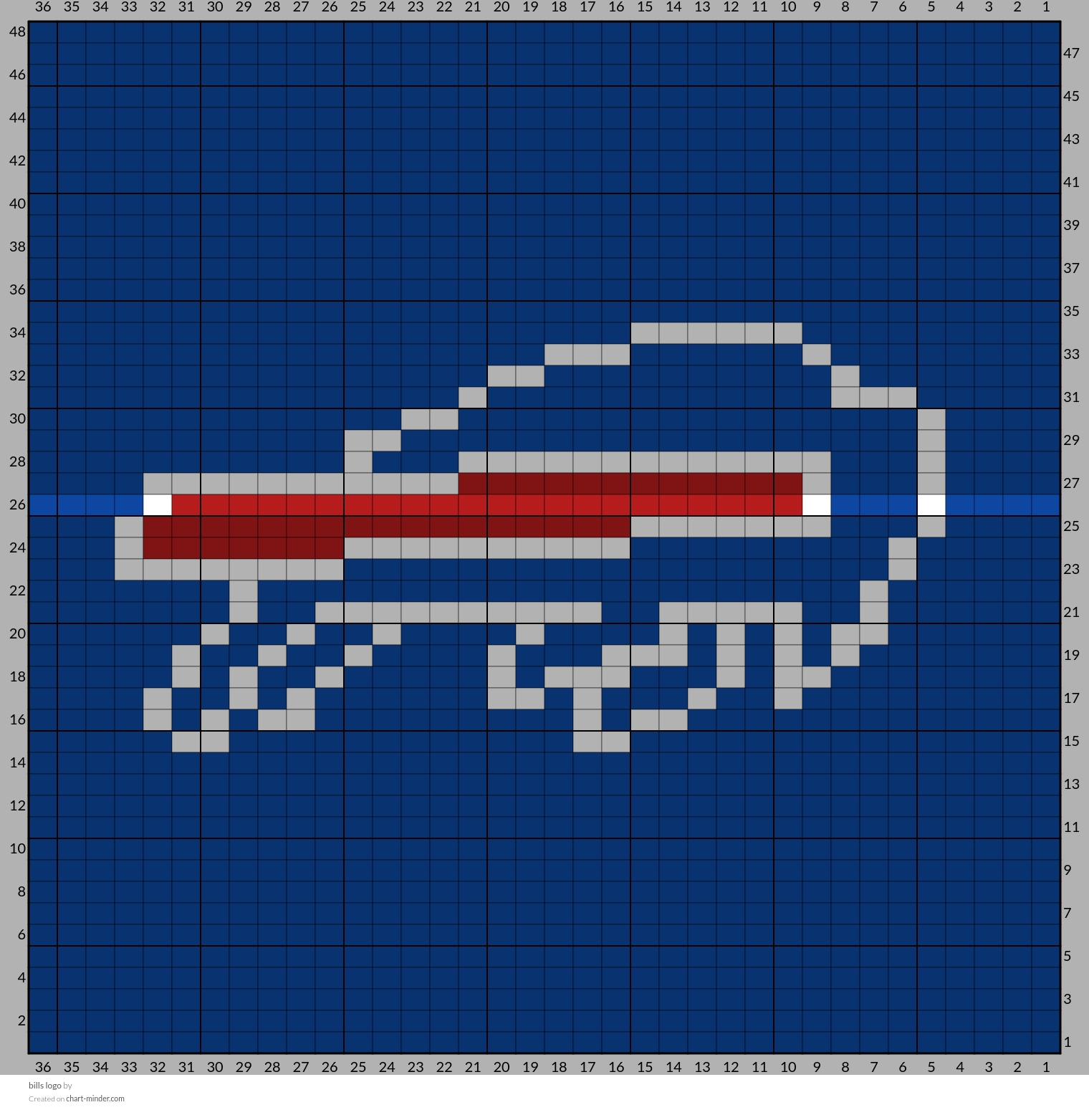 bills logo