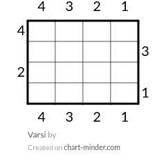 Varsi