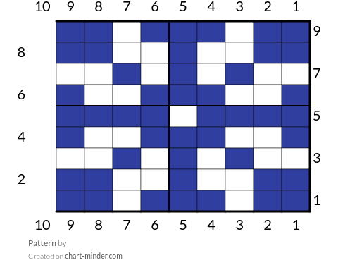 Pattern 