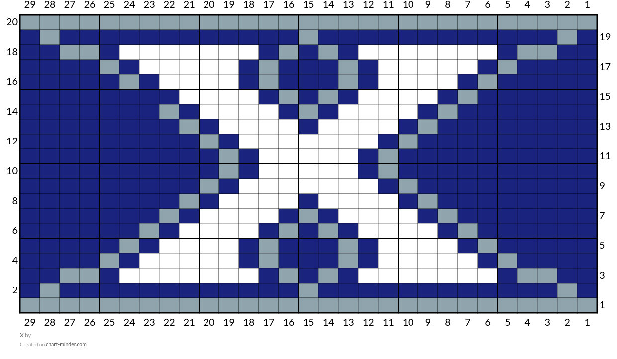X