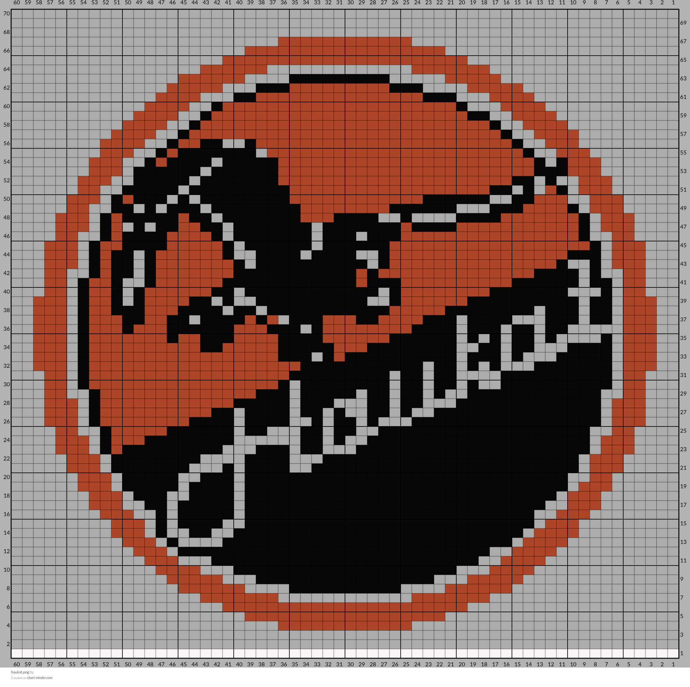 haukat.png