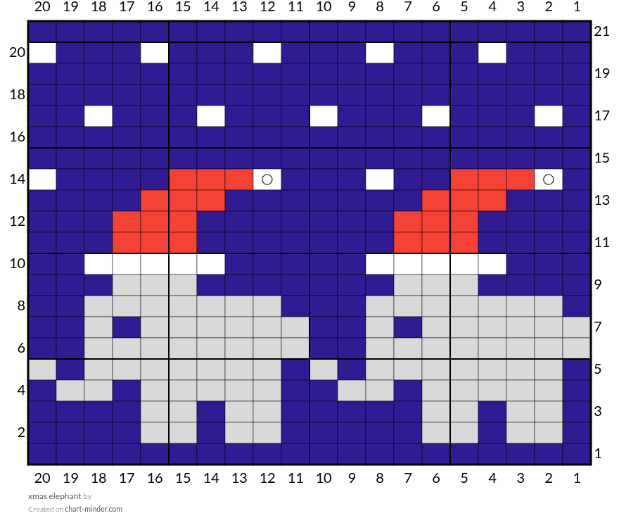 xmas elephant