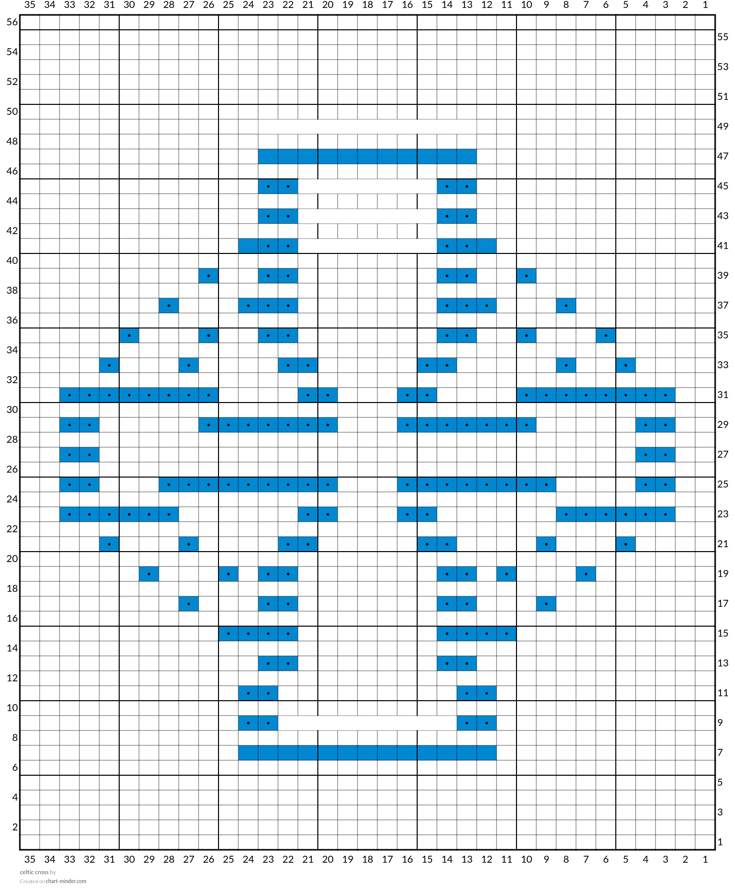 celtic cross