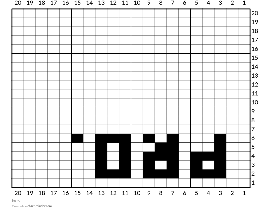 im