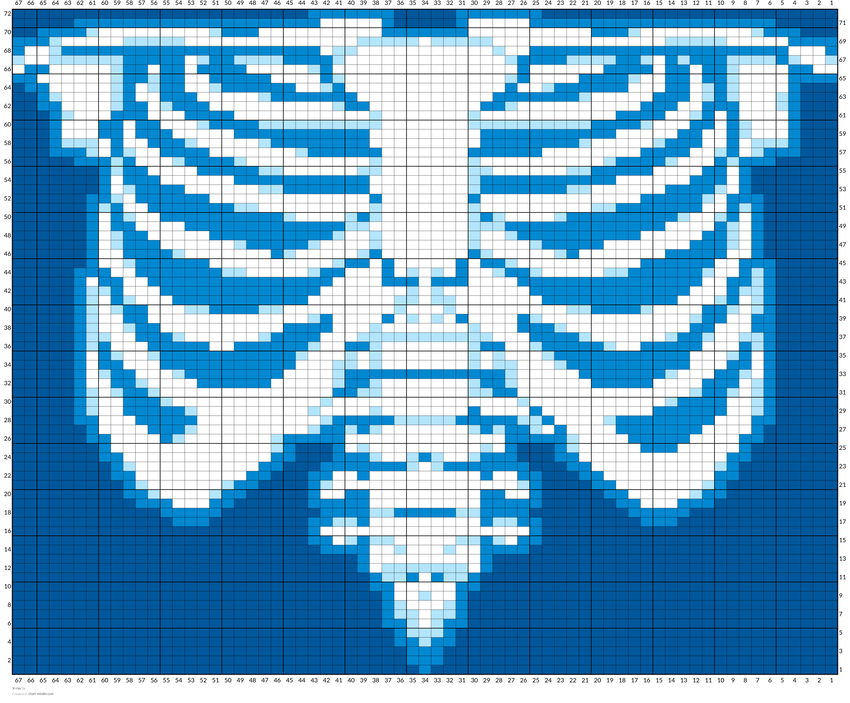 X-ray