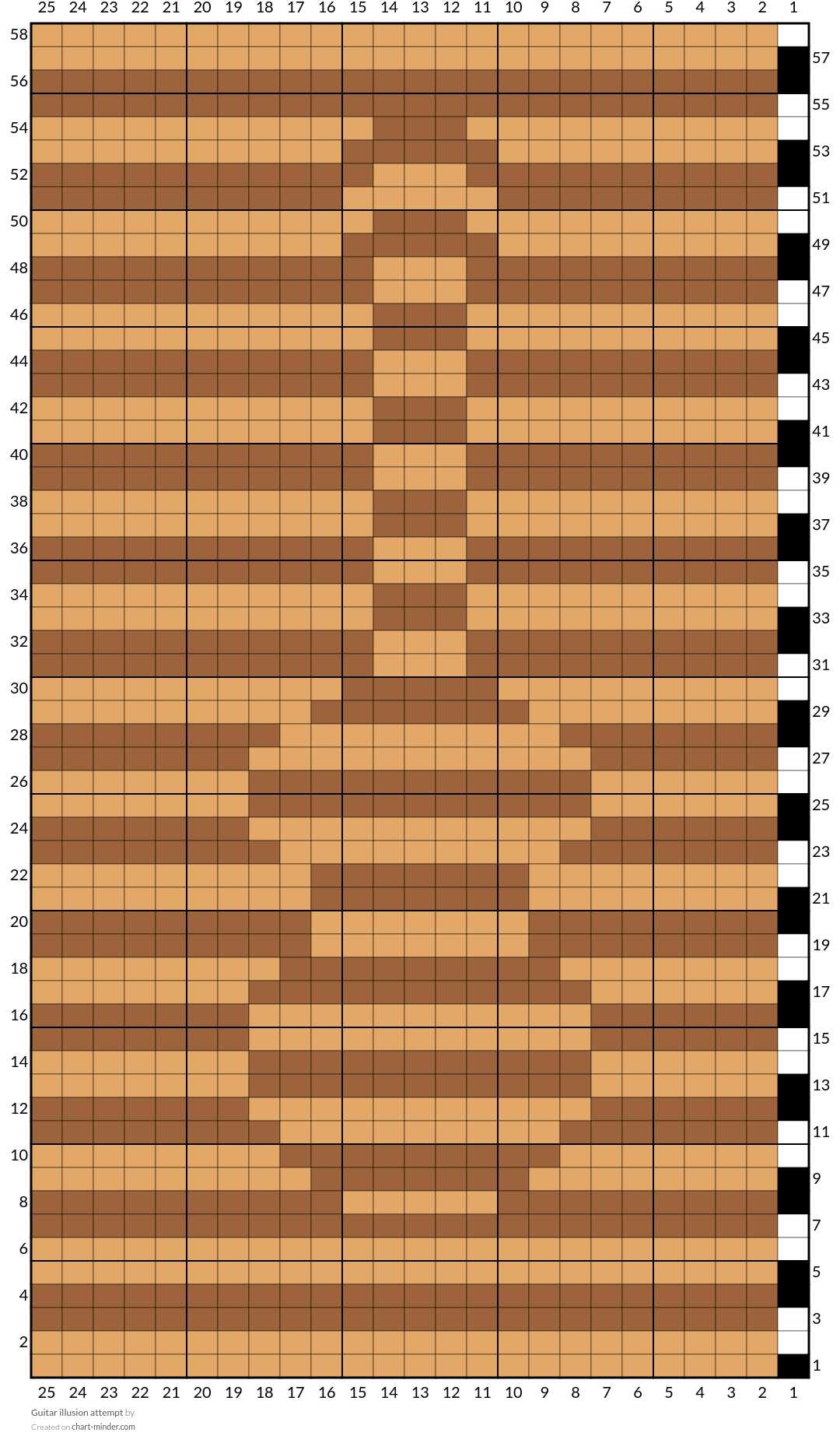 Guitar illusion attempt