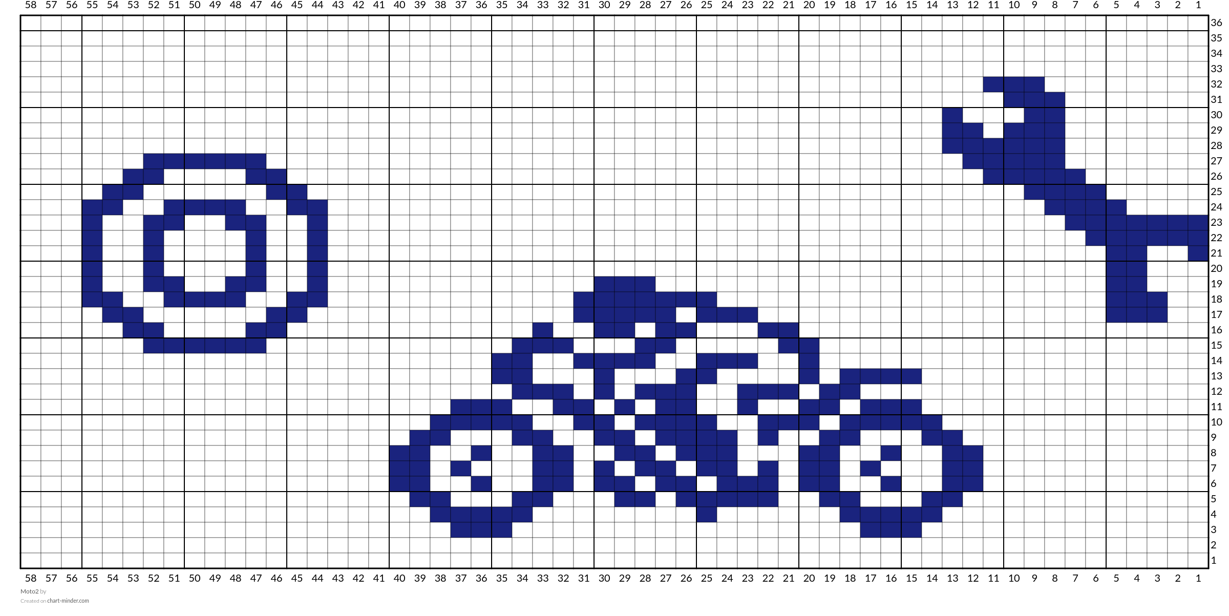 Moto2