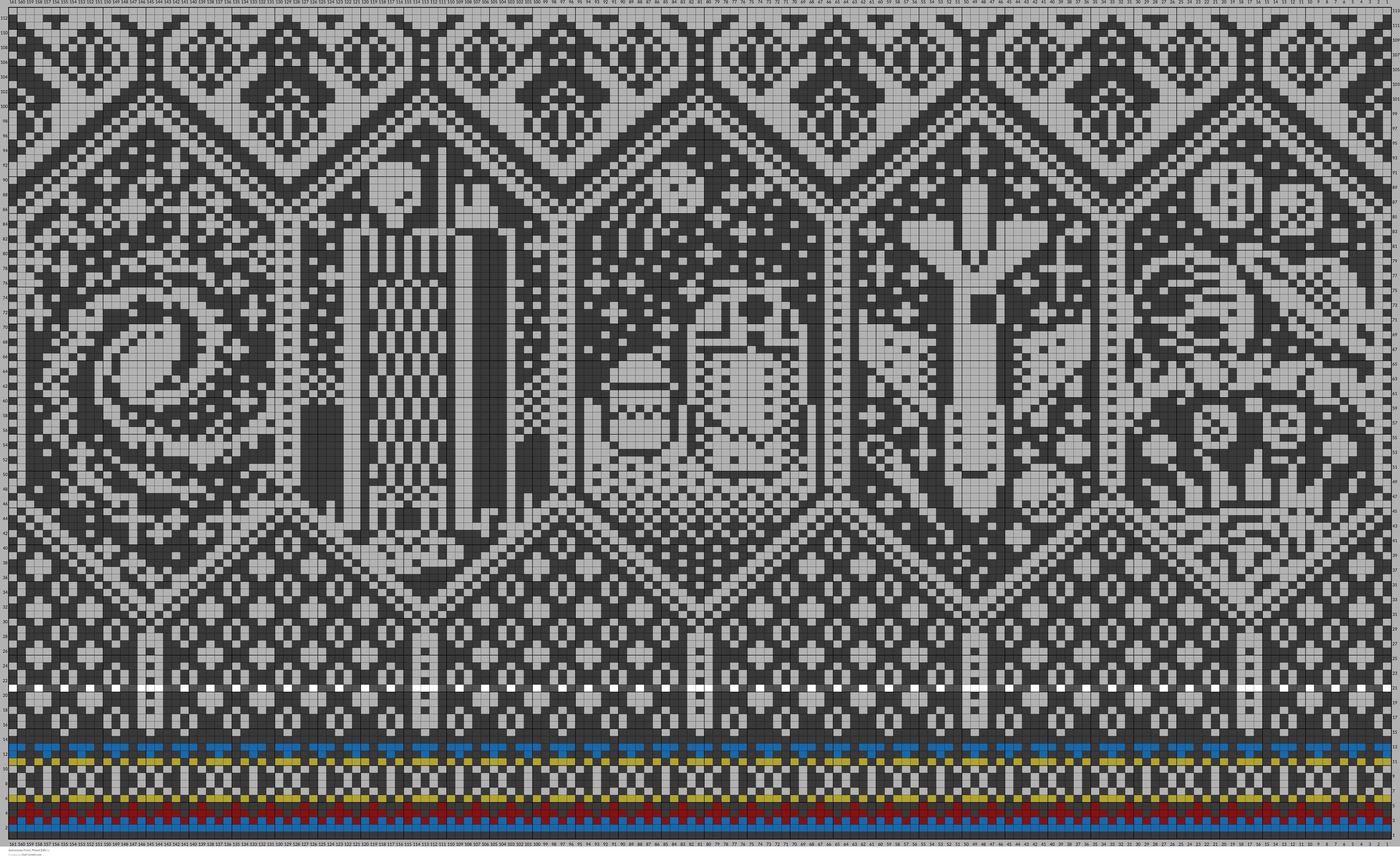 Astronomy Front, Planet Edit