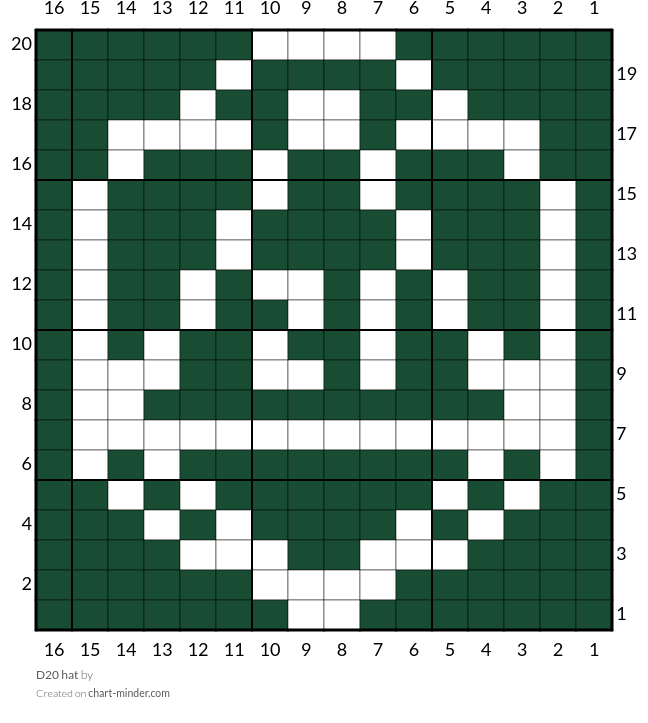 D20 hat