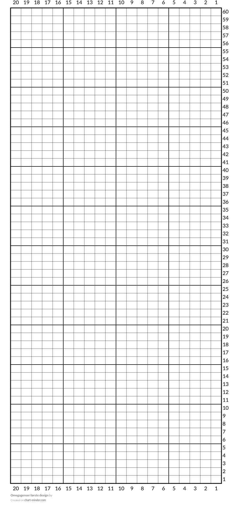 Omegagenser første design