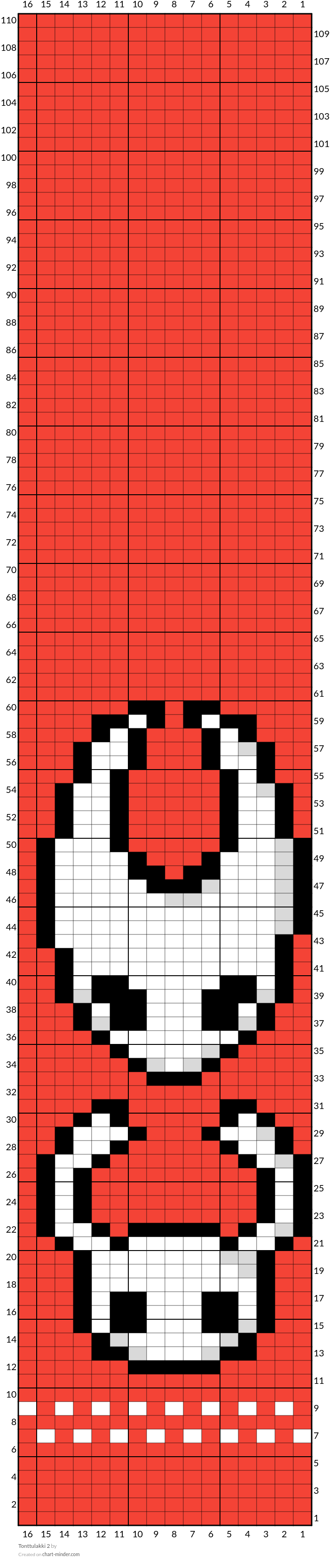 Tonttulakki 2