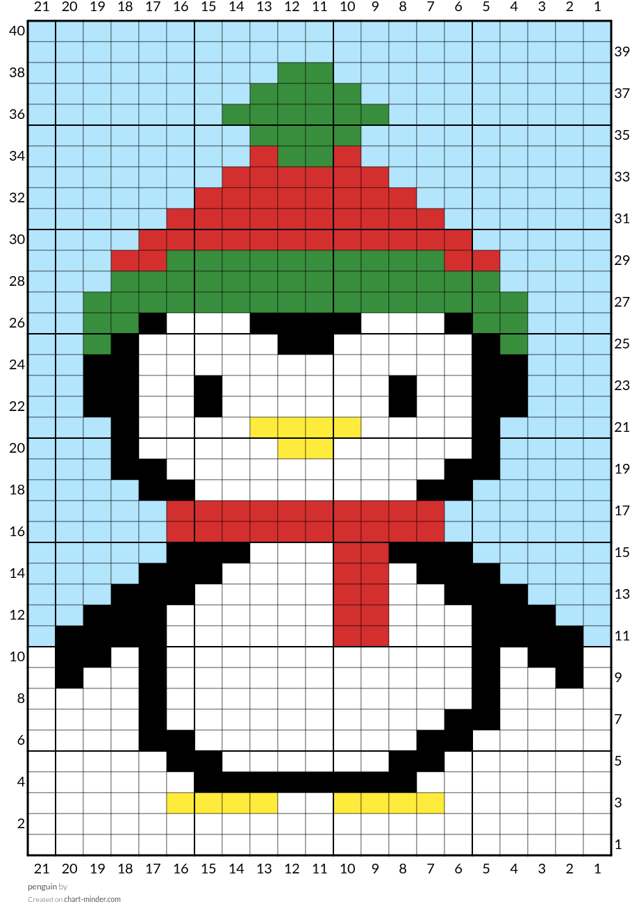 penguin