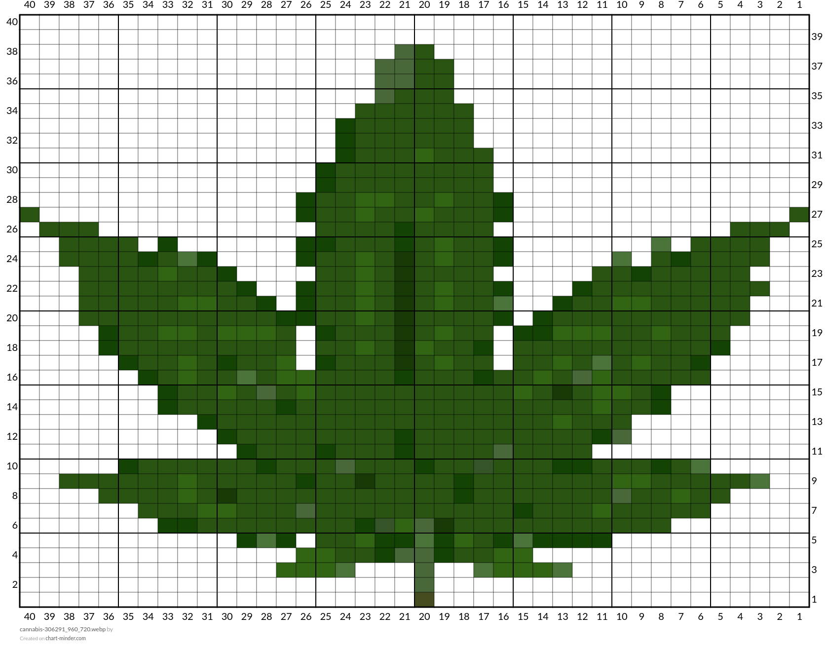cannabis-306291_960_720.webp