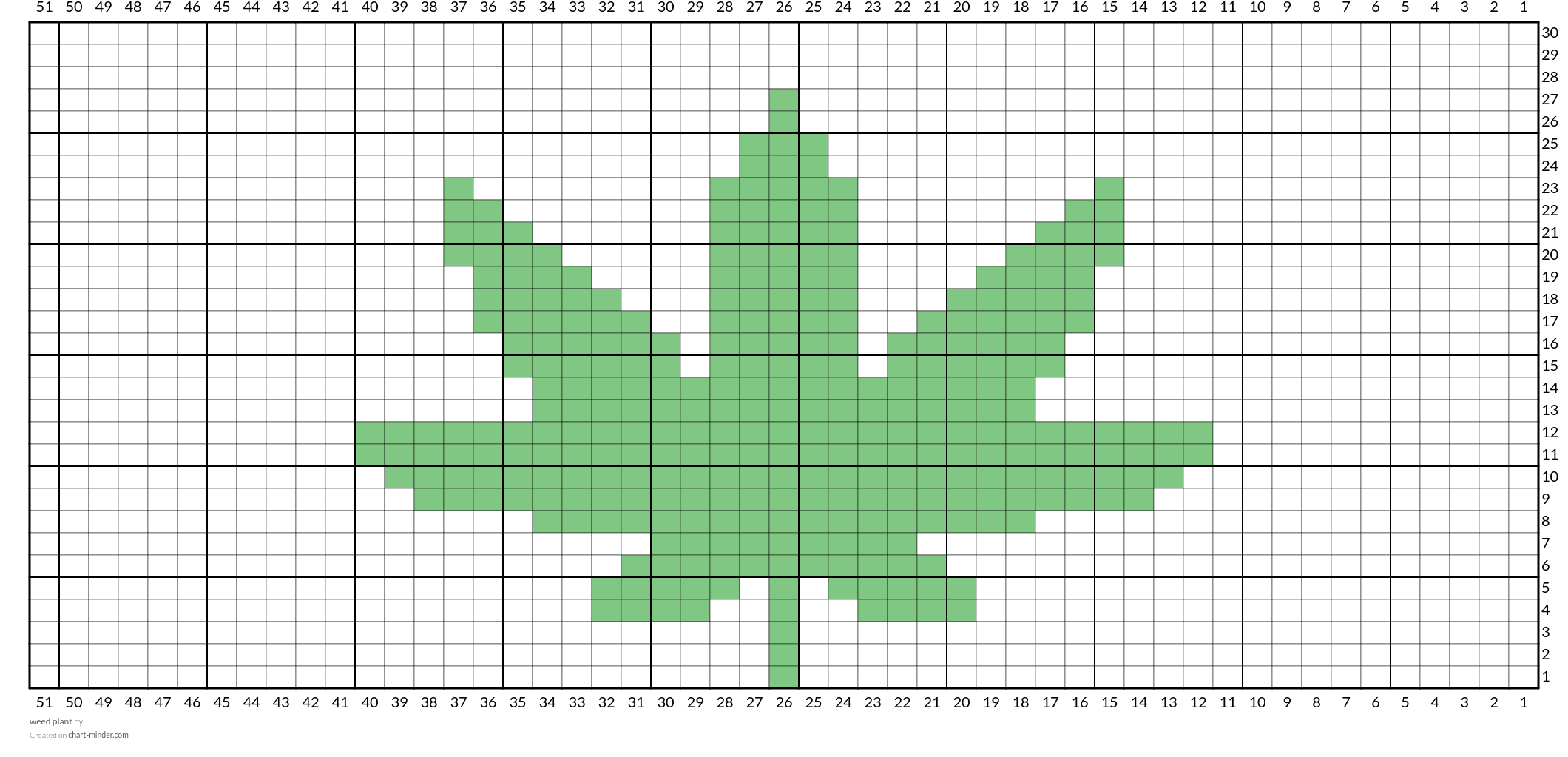 weed plant