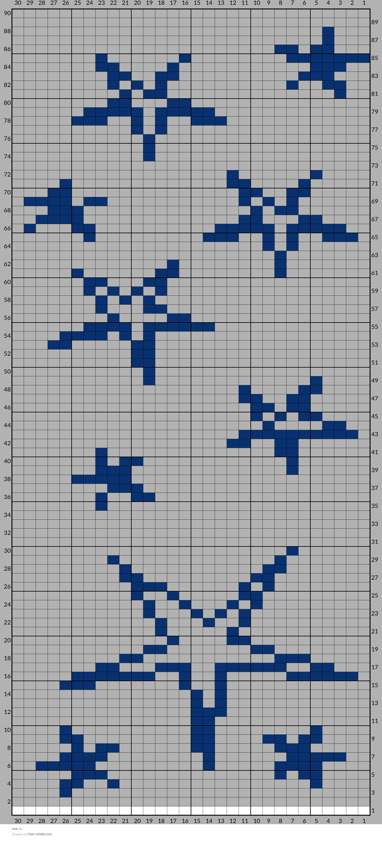 star