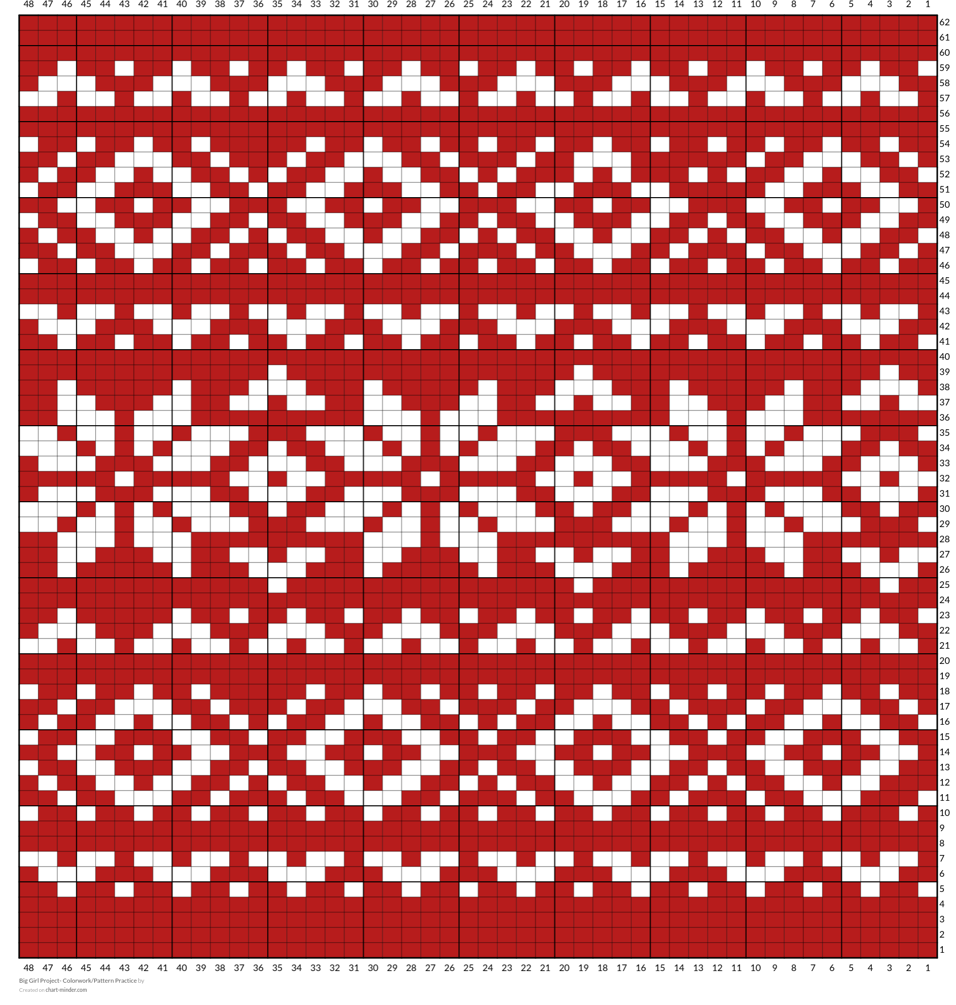 Big Girl Project- Colorwork/Pattern Practice
