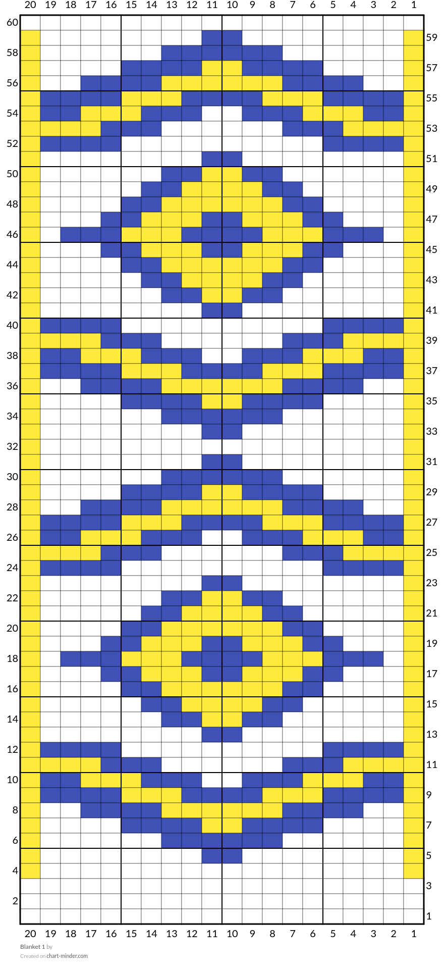 Blanket 1