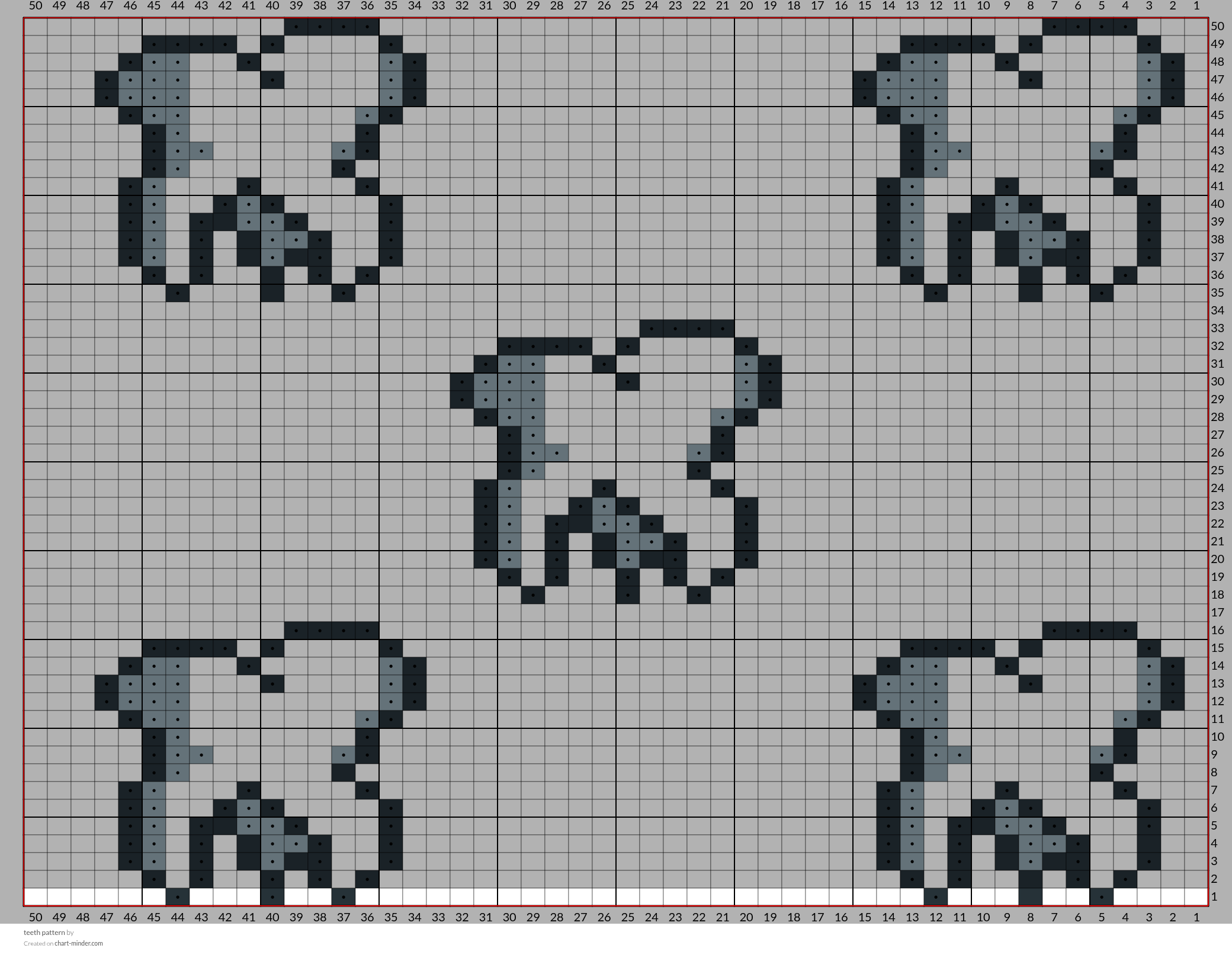 teeth pattern