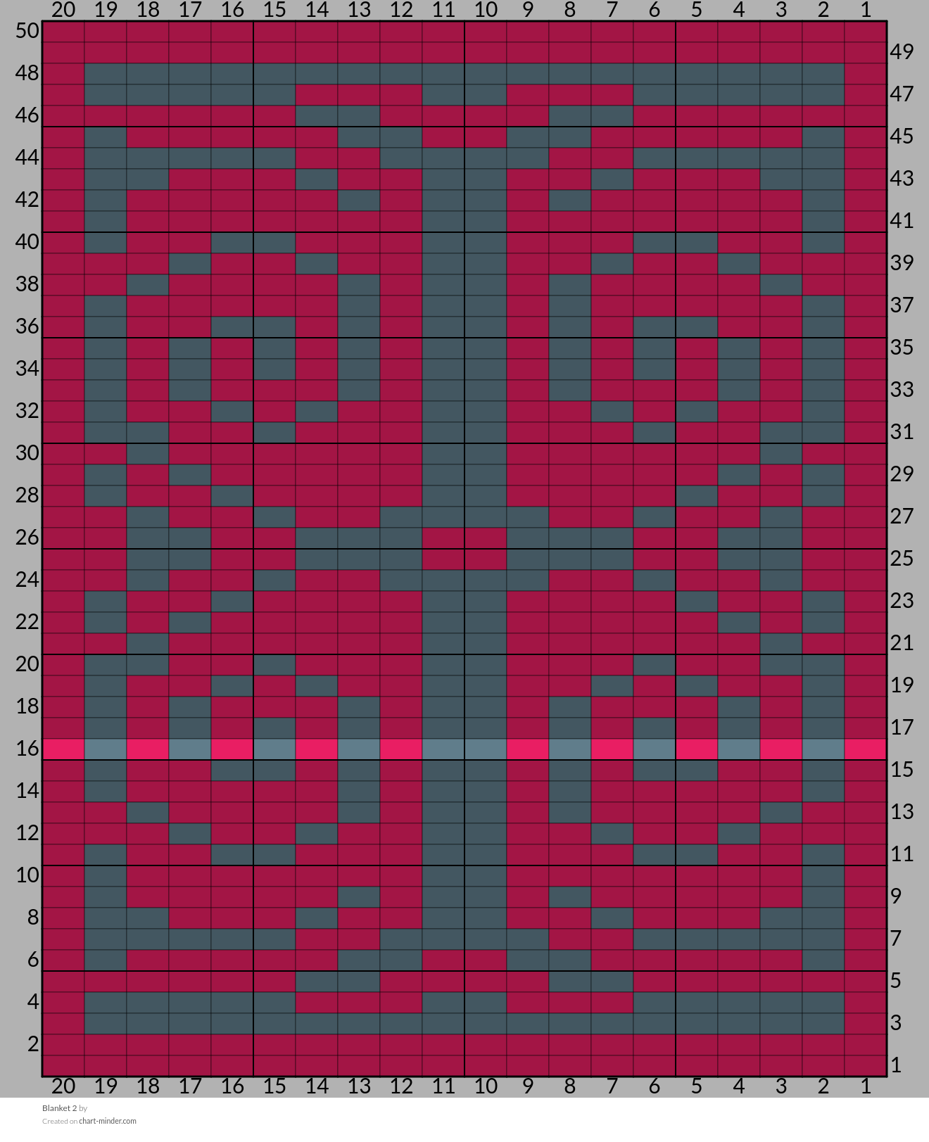 Blanket 2