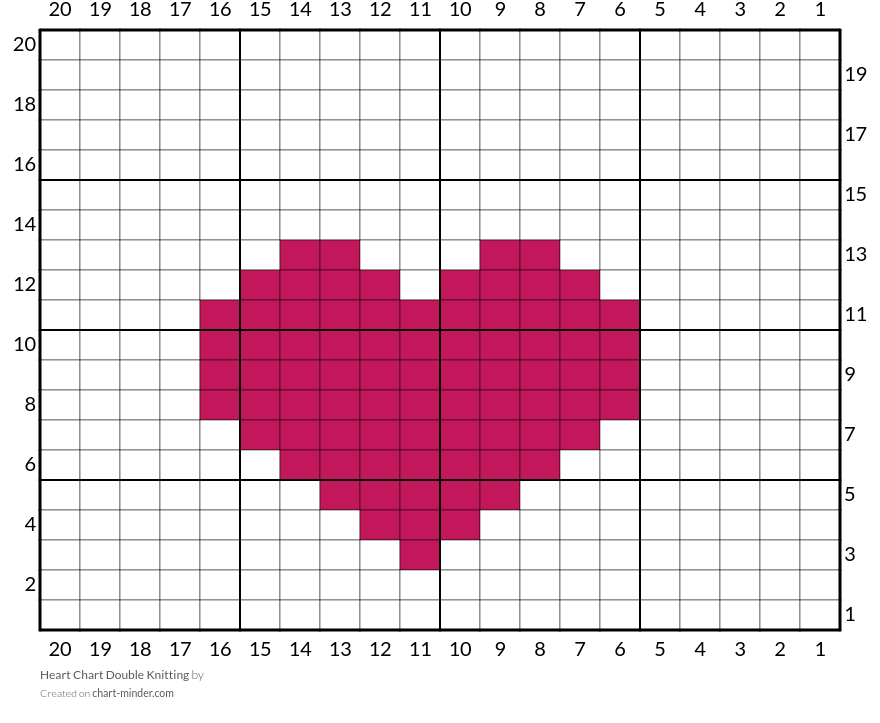 Heart Chart Double Knitting