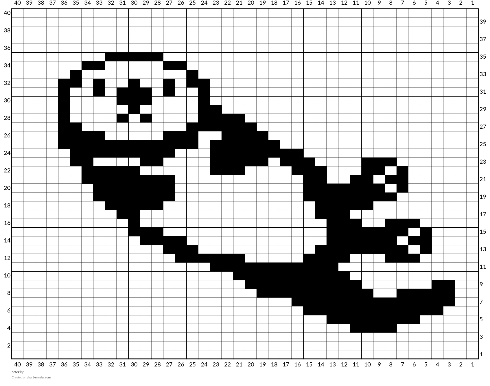 otter