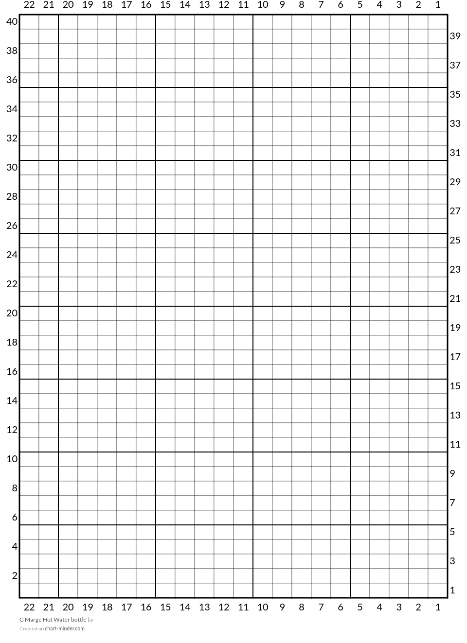 G Marge Hot Water bottle