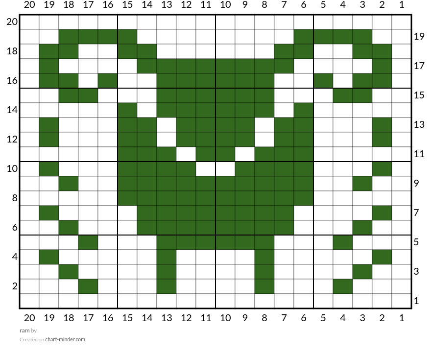 ram