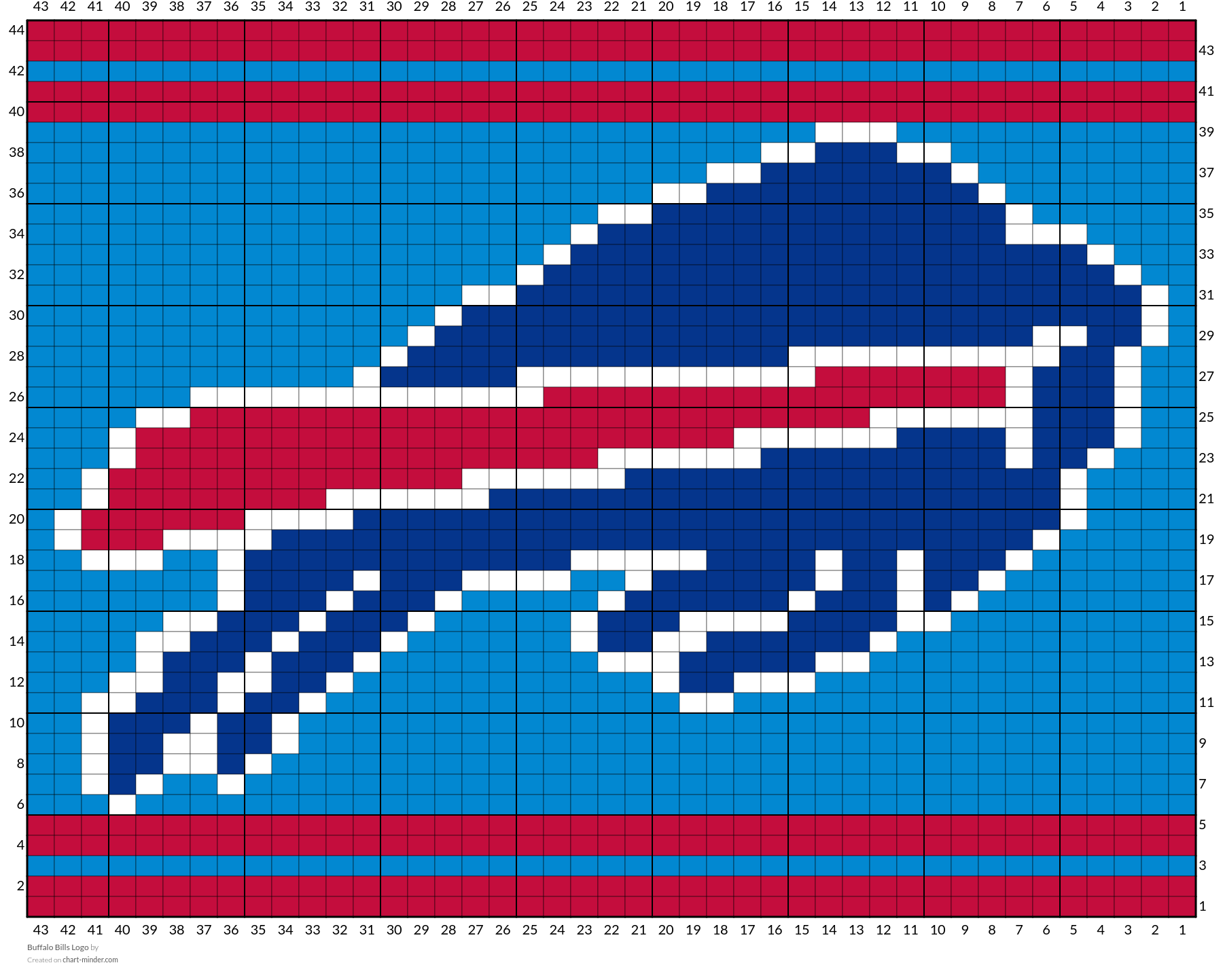 Buffalo Bills Logo