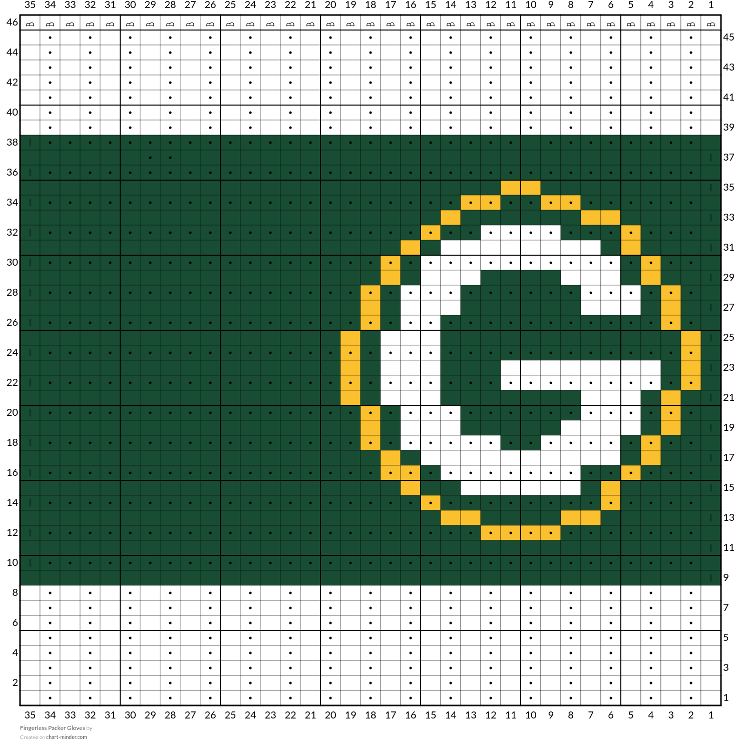 Fingerless Packer Gloves