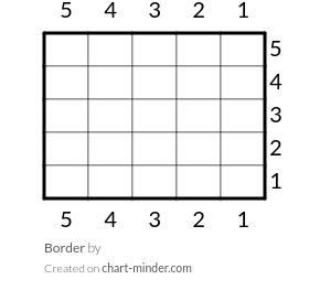 Border