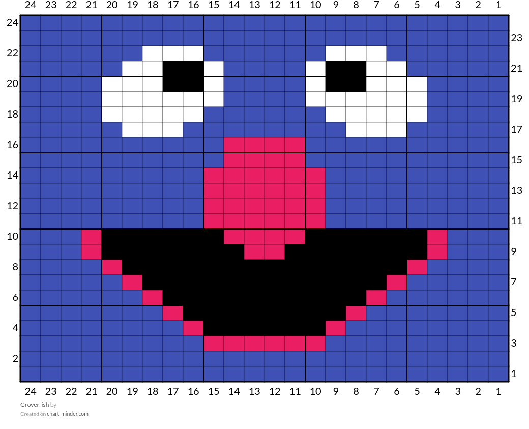 Grover-ish