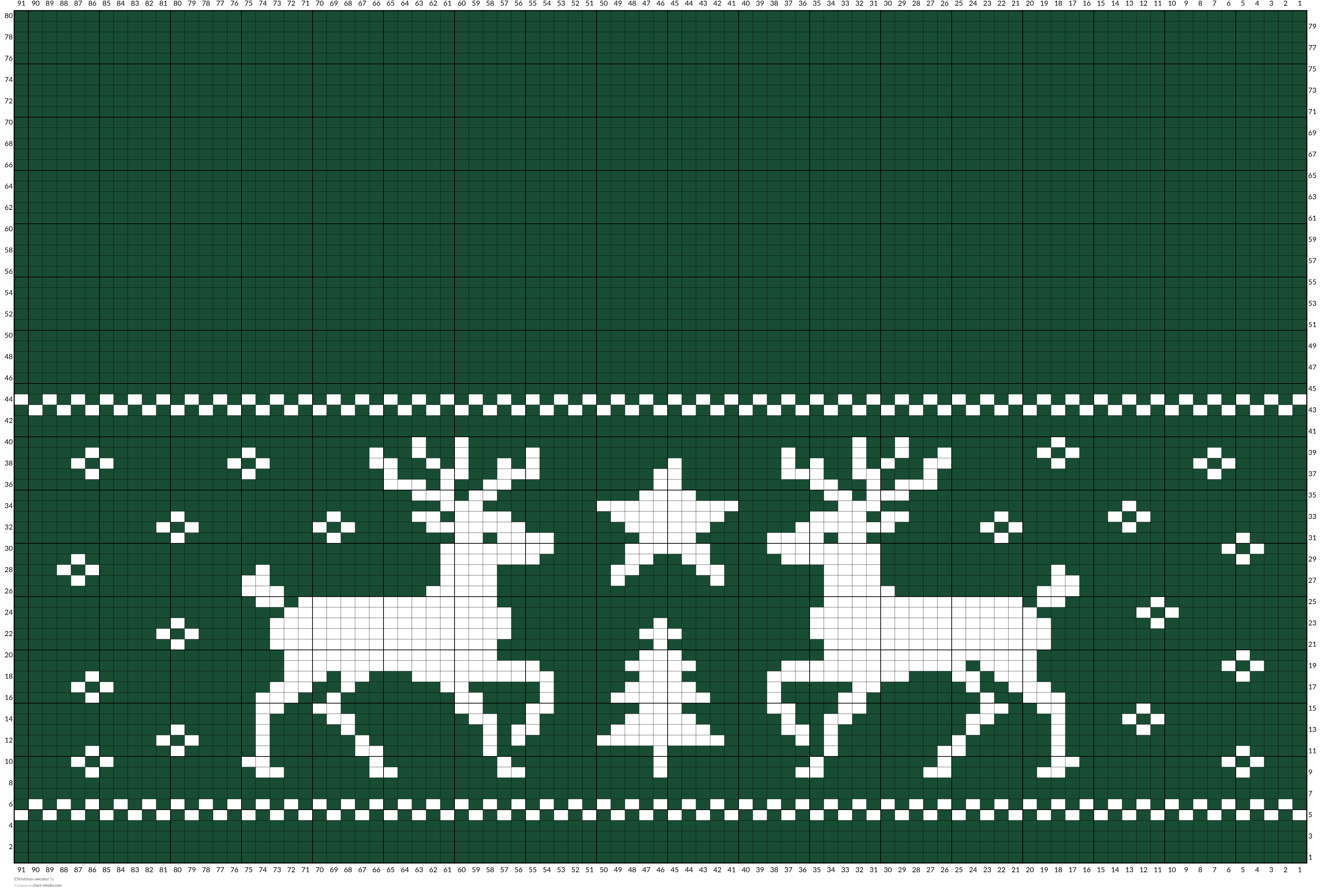 Christmas sweater 