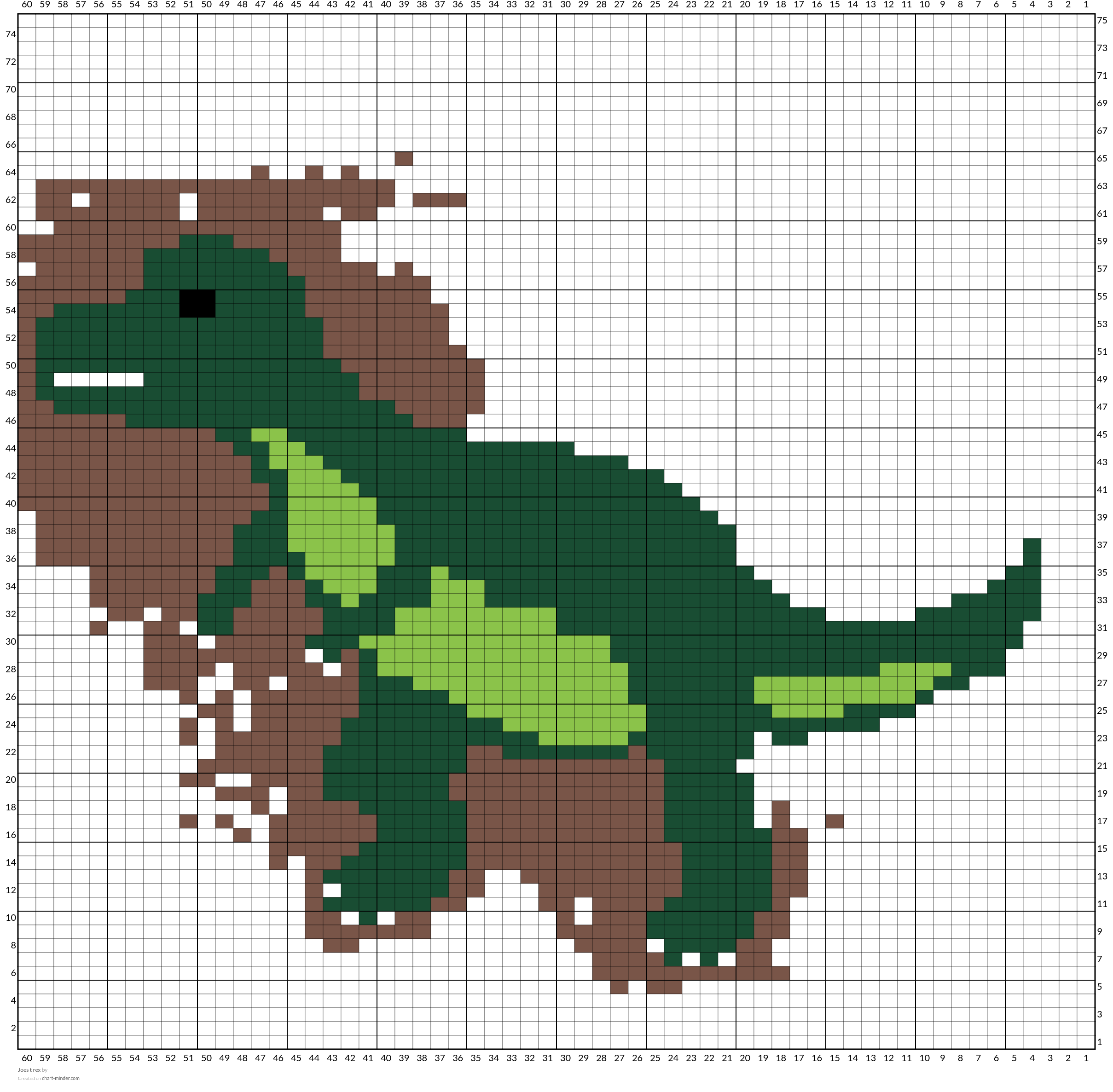Joes t rex 