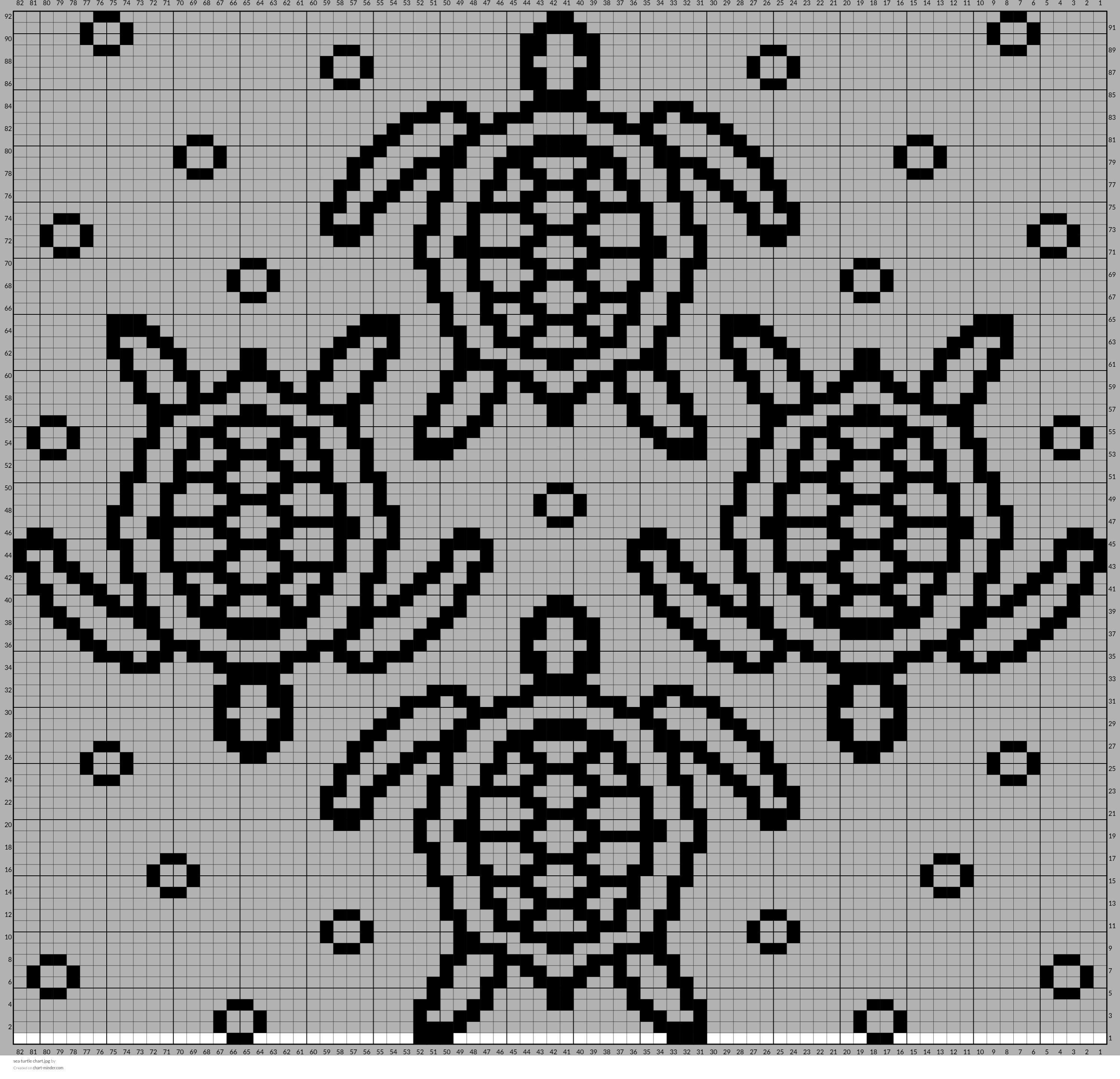 sea turtle chart.jpg