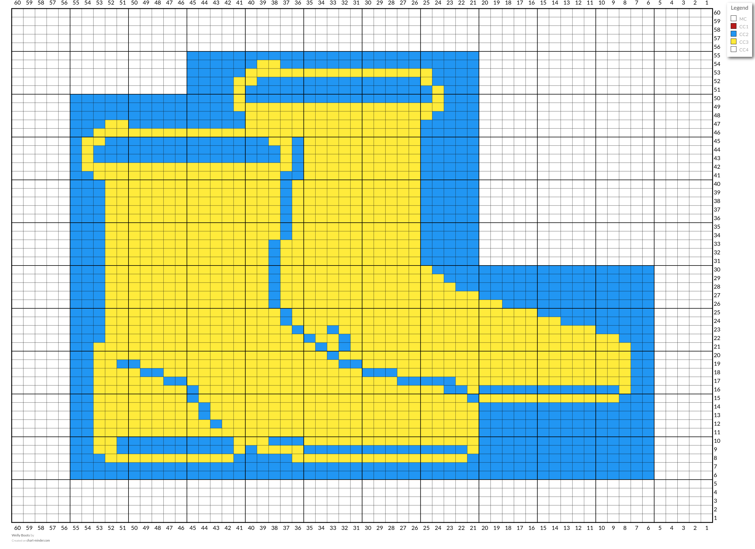 Welly Boots