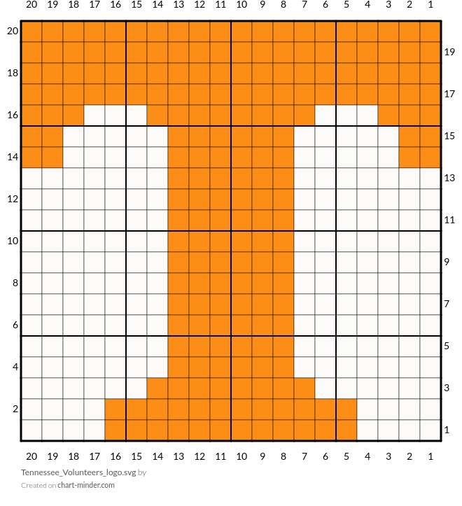 Tennessee_Volunteers_logo.svg