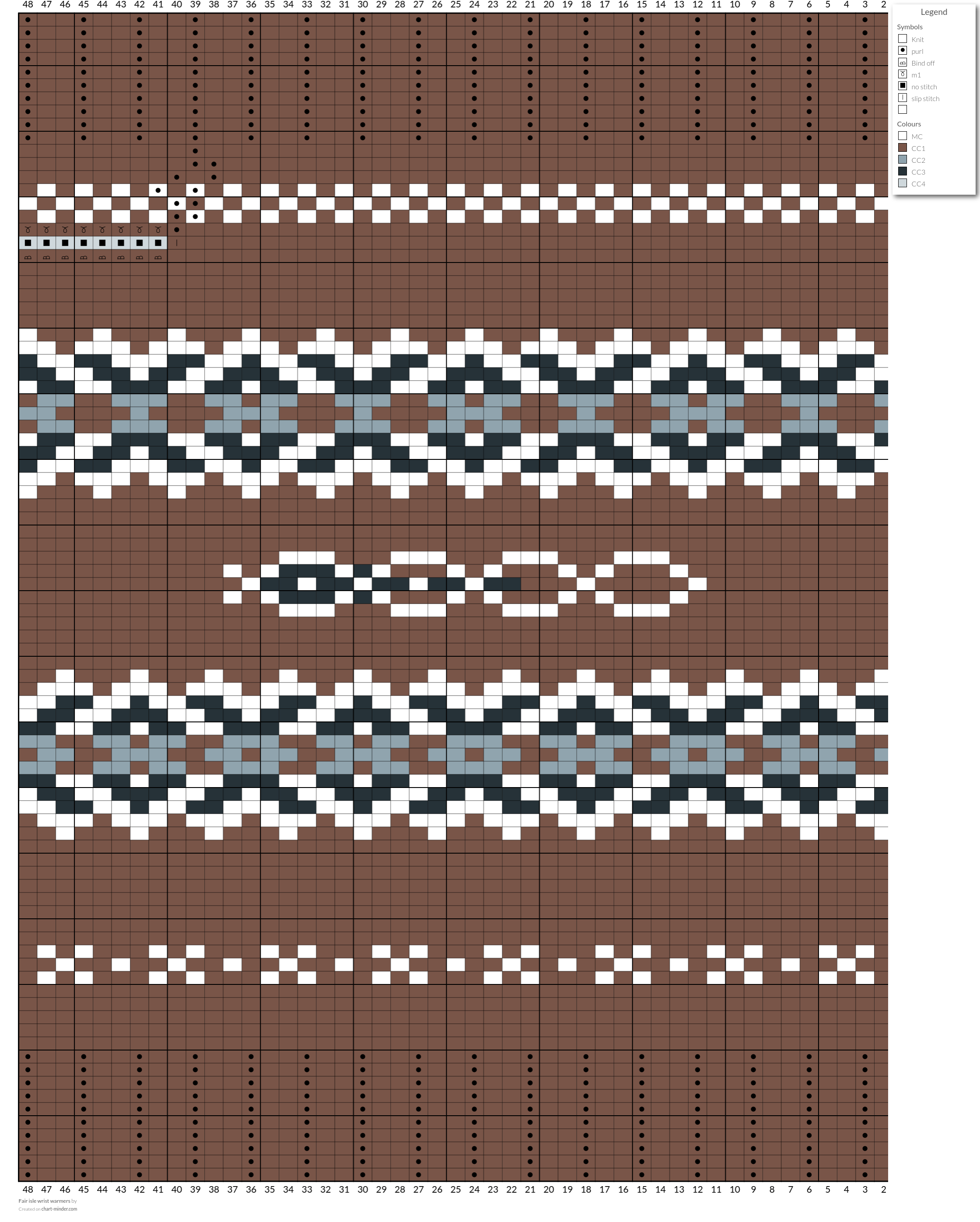 Fair isle wrist warmers